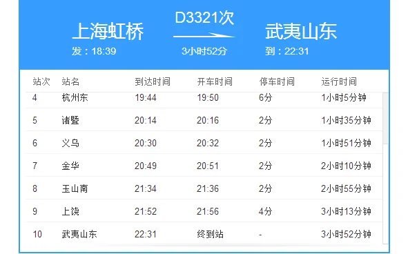 桂林到南京南站的高铁经过几站（南京到玉山南站的高铁）5