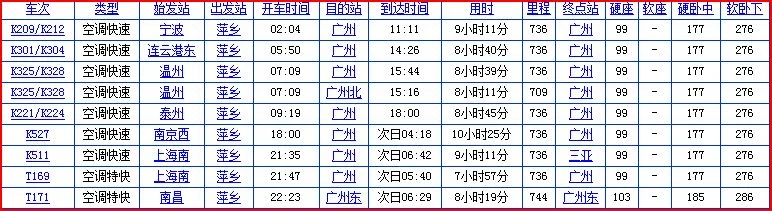 萍乡北到广州白云机场高铁（萍乡到广州高铁时刻表）2
