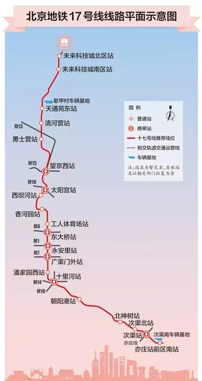 北京地铁19号线的线路定位（北京地铁19号线西三旗）