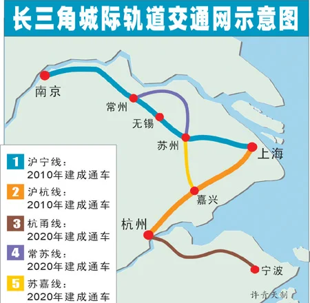 通苏嘉甬铁路将启动建设吗（沪苏嘉城际铁路）5