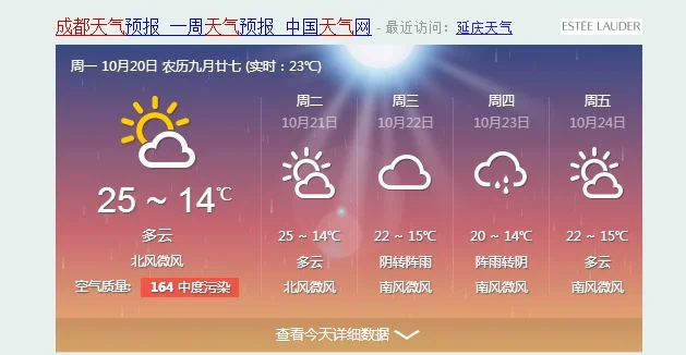 成都的天气预报太坑爹了哪个能测准确点嘛!(成都地铁天气预报)2