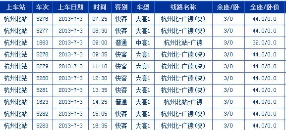 杭州汽车北站到杭州火车东站有地铁吗（杭州火车东站到汽车北站有没有地铁）