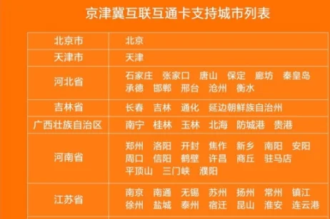 成都地铁站内可以办理公交卡吗（成都地铁京津冀一卡通）