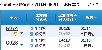 牛河梁到密云的高铁共计多少站（牛河梁高铁）1