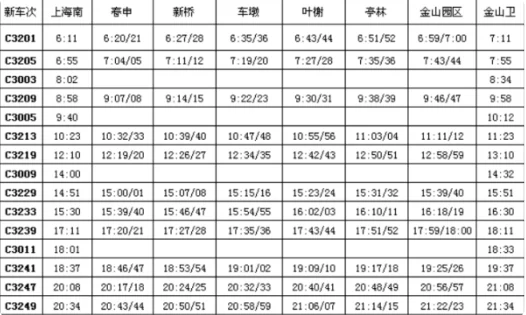 怎么乘坐轨道22号线怎么买票像火车一样还是地铁一样(金山铁路22)4