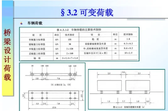 北京地铁一天载客量大概是多少（北京地铁设计荷载是多少）4