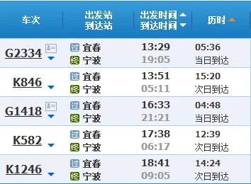 高铁2334次列车途径停靠站（宜春到宁波高铁时刻表）