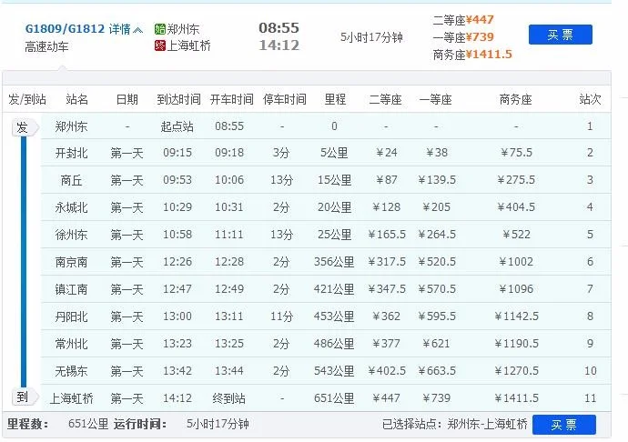 永城北站有到新乡的高铁吗（永城北到深圳的高铁）4