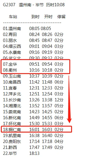 金华到衢州火车经过几个站（金华至衢州高铁时刻表）1