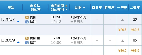 贵广高铁贵阳北站到榕江站今日售票情况今日下午还有没有票（贵阳至榕江高铁时刻表）
