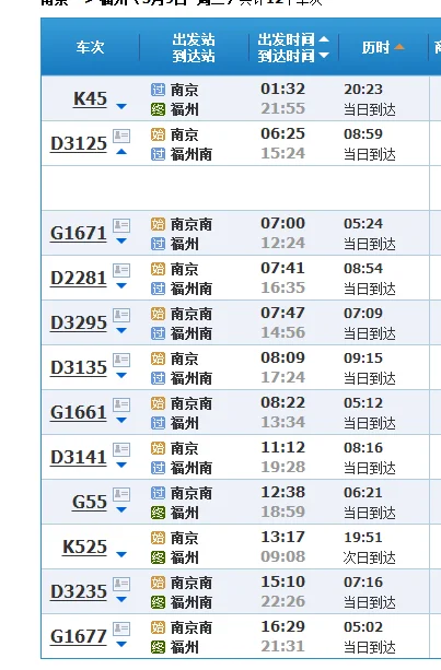 南京到福州高铁路线图（南京到福州高铁要多久）