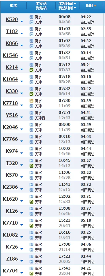 津保高铁开通后（衡水到天津的高铁）3