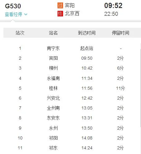 南宁到北京高铁途经什么站（永州到北京高铁）