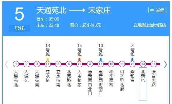 北京地铁5号线站点需要详细的谢谢（北京地铁5号线全程所需时间）4