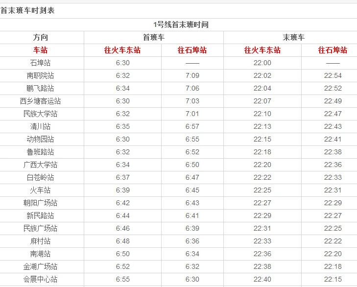 南宁地铁一号线都经过哪些站（南宁地铁一号线最晚时间表）3