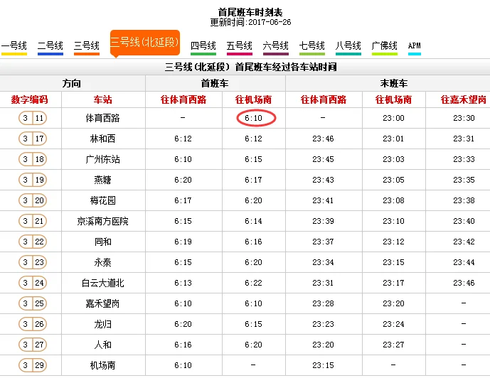 武汉地铁早上第一班车是几点开(到天河机场的地铁最早几点发车)