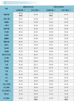 上海地铁9号线首班车时间(上海九号线地铁最后一趟什么时间)