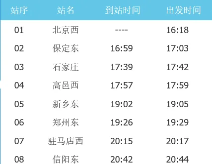 北京到郑州高铁G573次（g573高铁）5