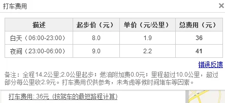 成都东站到百果林咋做地铁（成都南到白果林地铁）2