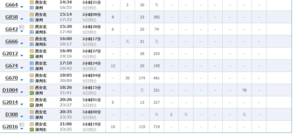 西安到郑州的高铁（西安到郑州东高铁）3