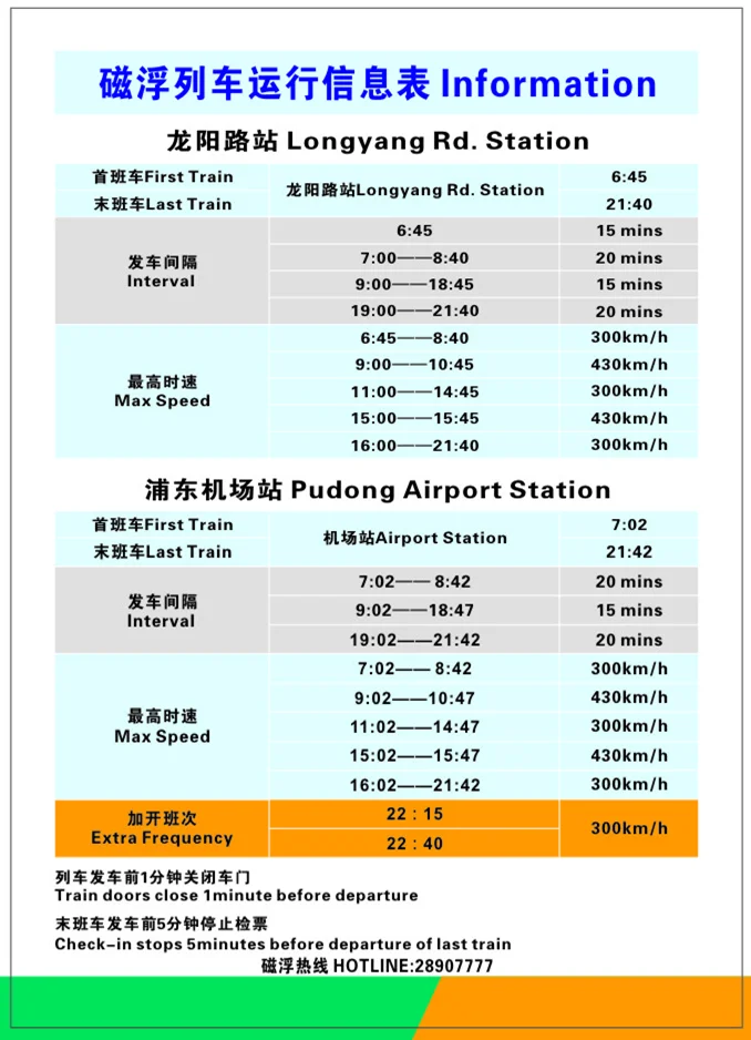 上海地铁线路图最新（上海地铁磁力）4