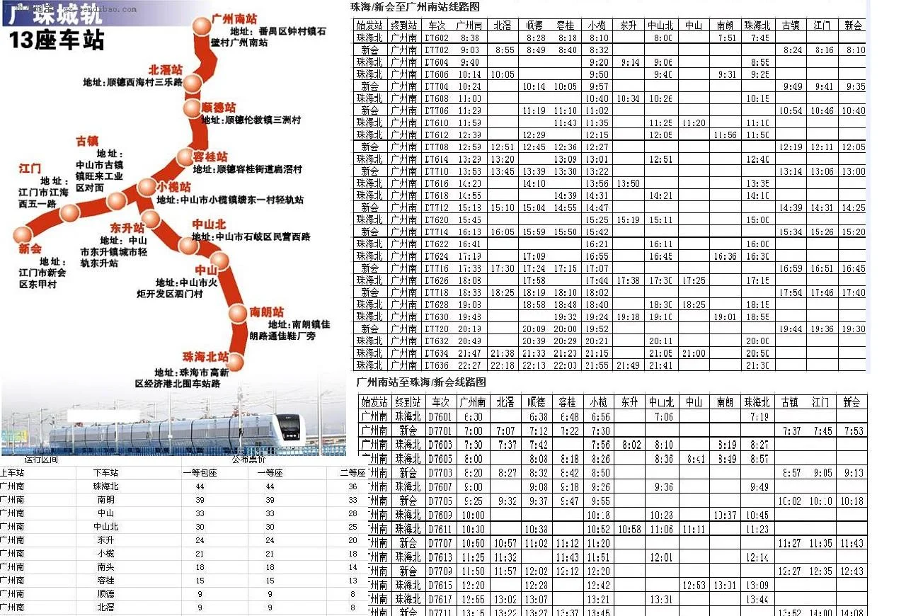 广州南站到珠海站轻轨时刻表（广州南站坐地铁到珠海北站）