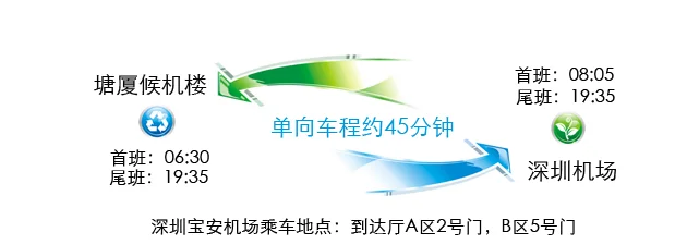 深圳机场到东莞塘厦怎么坐车最快（深圳机场到塘厦地铁）1