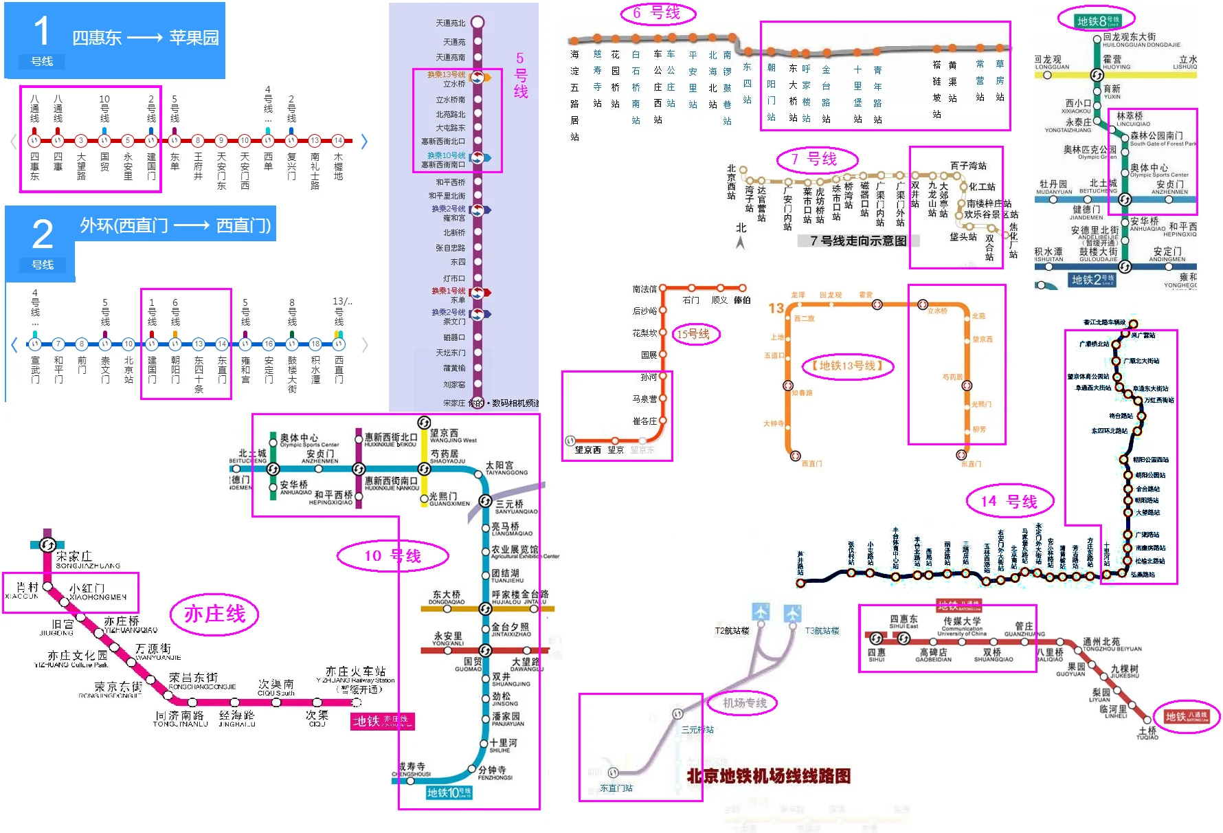 想知道: 中国 地铁朝阳门有几个口 在哪(北京朝阳门地铁站出口有几个)3