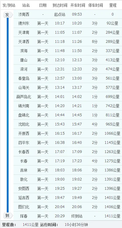 珲春到龙嘉机场的高铁(珲春到天津高铁)3