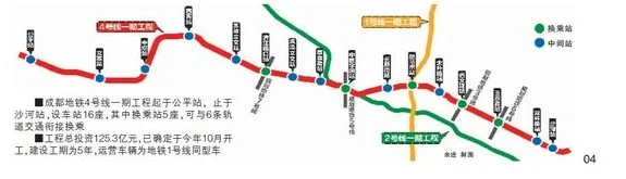 成都地铁四号线与三号线的换乘点在哪个站（成都地铁4号线穿沙河）2