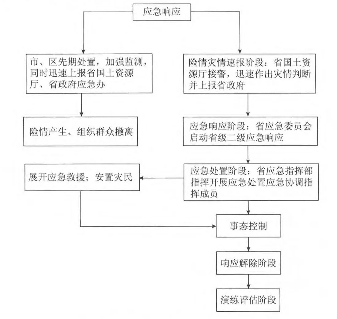兰州铁路局官网（兰州铁路安监）2