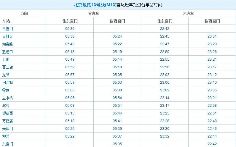 13号线地铁最早几点到龙泽最早一趟（龙泽地铁站发车时间）2
