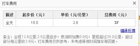 广州那个地铁站去大夫山近（大夫山南门附近地铁站）