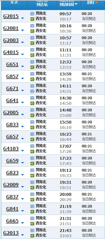 有谁知道渭南高铁一天几趟分别都是几点（大力到渭南高铁时刻表）3