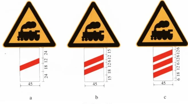 无人看守铁道路口标志是什么(铁路无人看守标志)5
