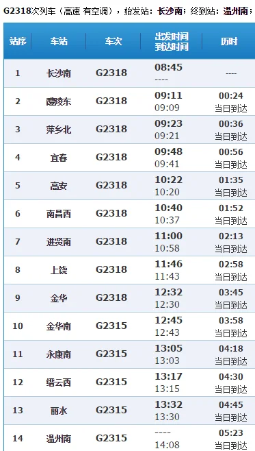 北京到郑州的高铁（高铁2318）5