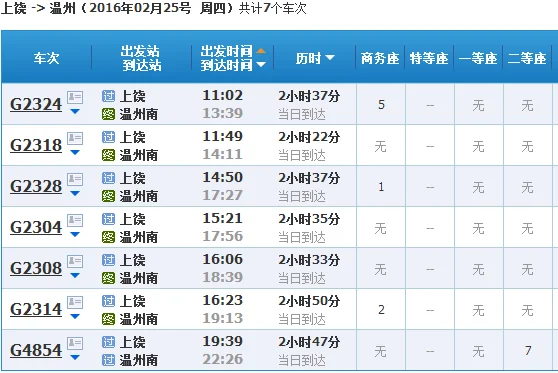 高铁上饶到金华可以在温州站下车吗（上饶到温州高铁）