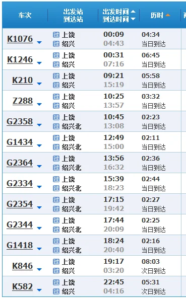 高铁2334次列车途径停靠站（绍兴到上饶高铁）3
