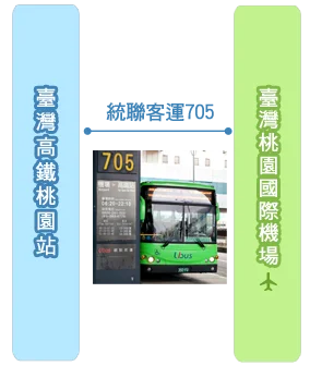 南山区桃园地铁站到福田高铁站怎么走（桃园高铁站）2