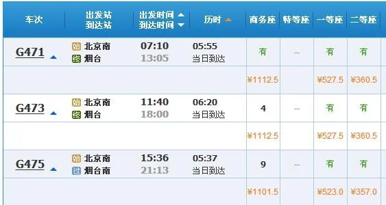 蓬莱有高铁么要是从北京怎么到蓬莱（北京到蓬莱高铁）2