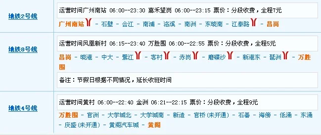 广州南地铁站到黄阁地铁站怎么走（广州南地铁站到黄阁站）