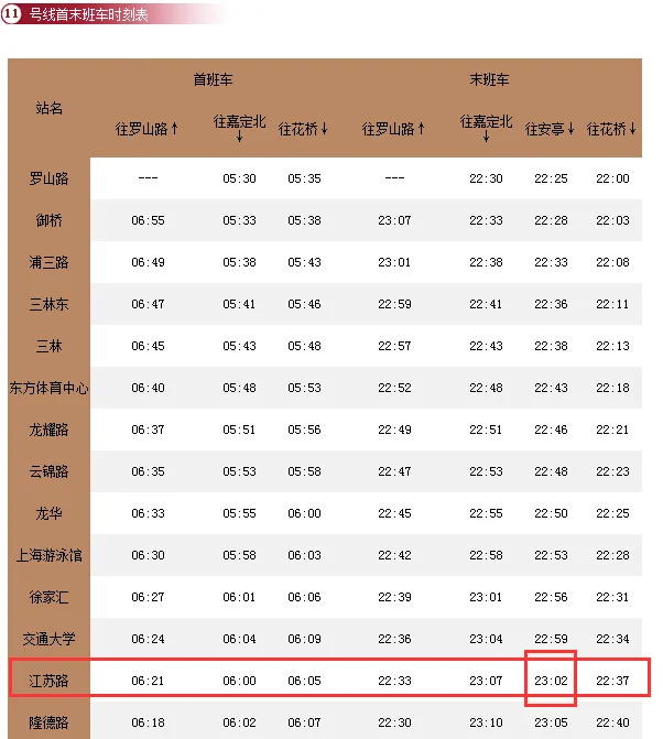 上海十一号线时刻表（地铁11号线到安亭末班车时间表）