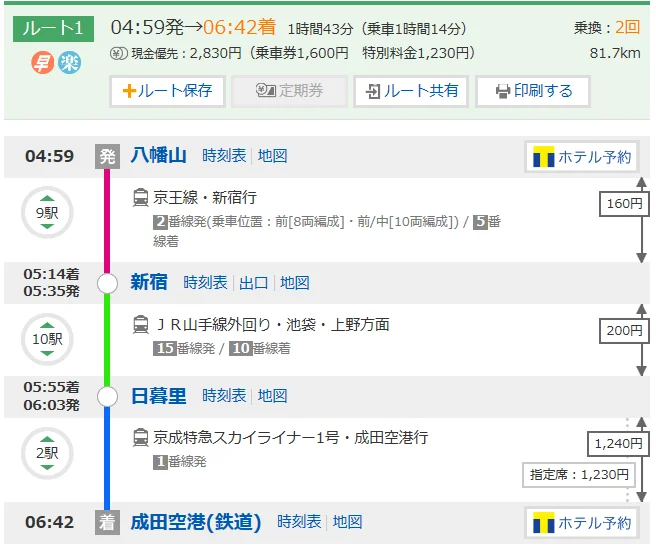 忠犬八公在东京地铁涩谷站哪个出口（东京八幡山地铁站）5