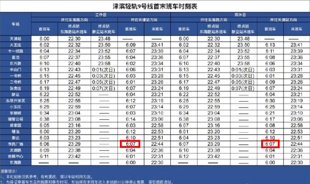 天津南地铁站到滨海市民广场坐几号线(天津市民广场地铁站)2