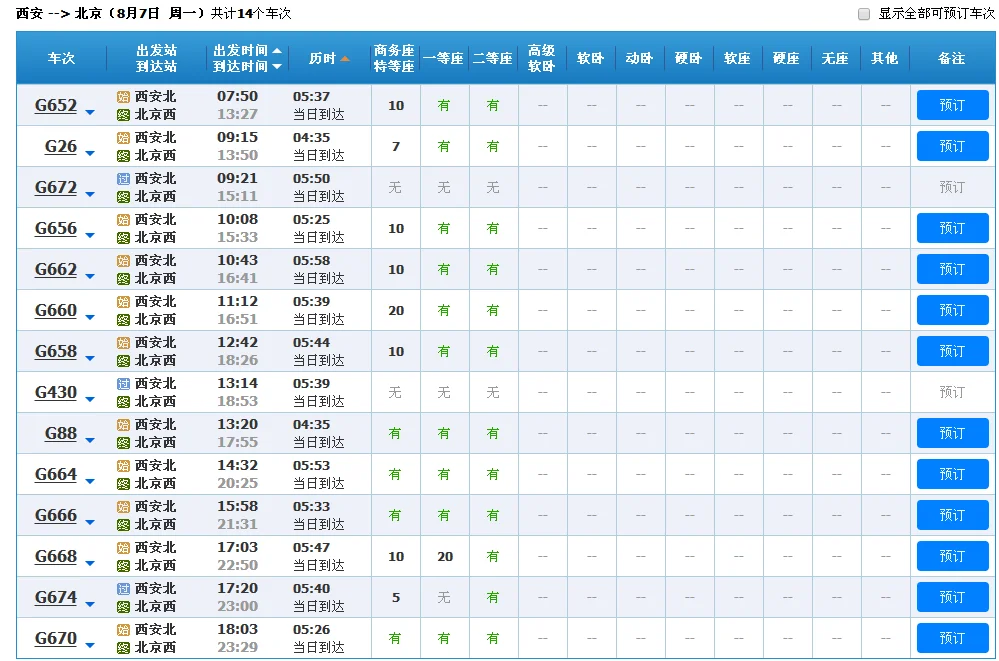 请问西安到北京的高铁票价多少(西安到北京高铁)