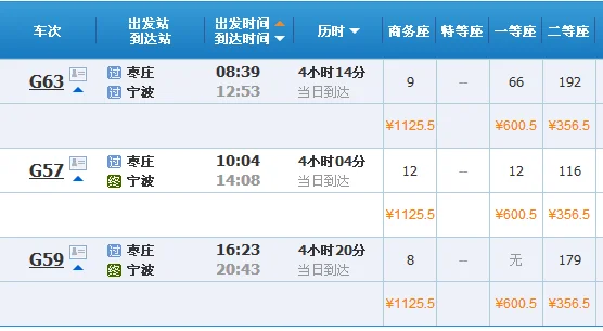 枣庄西到浙江宁波的高铁余姚站停吗（枣庄至宁波高铁时刻表）3