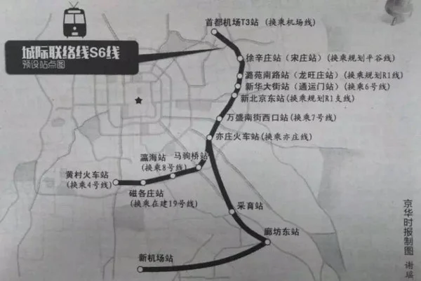 北京地铁S6号线路图(北京地铁s6线地铁族)