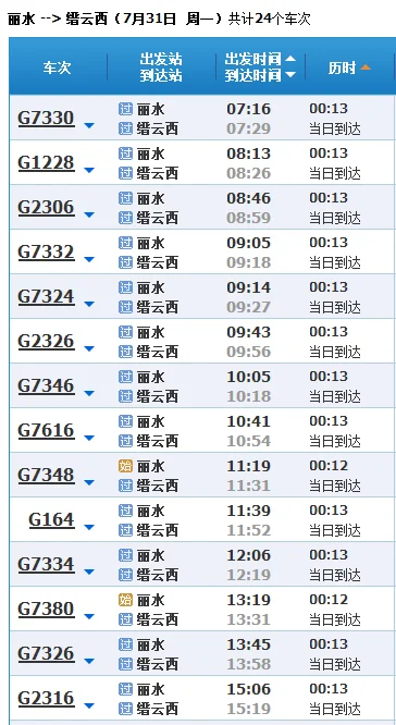 丽水有高铁吗(丽水高铁时刻表)4