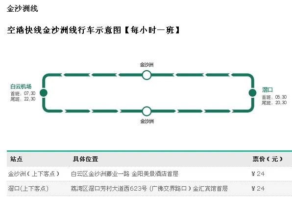 如何坐地铁到白云机场（厦滘地铁站到白云机场）2