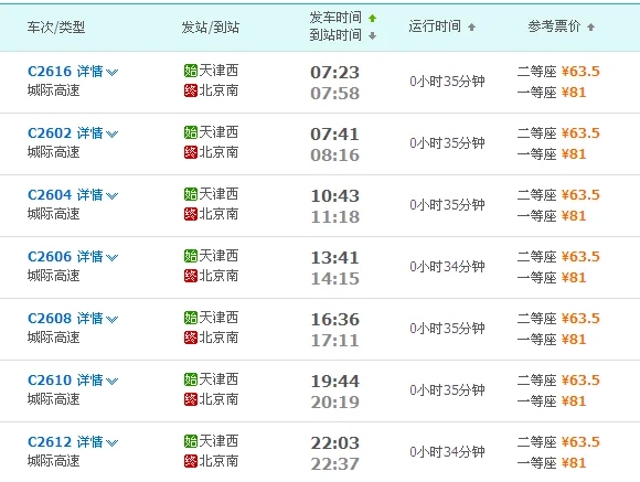 天津到北京高铁有几趟车票价多少(天津西站到北京南站高铁)2